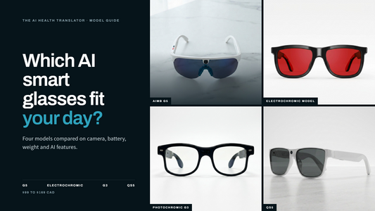 AI Smart Glasses Comparison: Which of Our 4 Models Is Right for You?